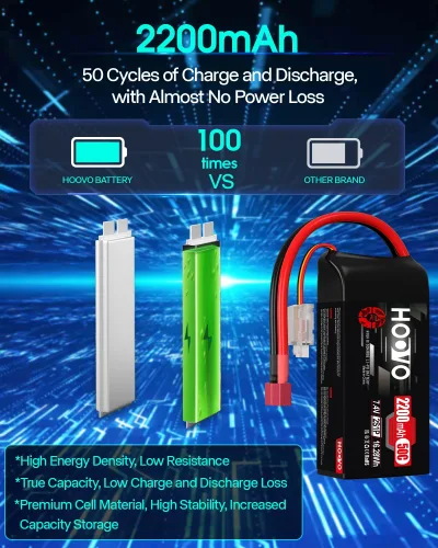 Lot de 2 batteries LiPo 2S 7,4 V 2200 mAh – image 2