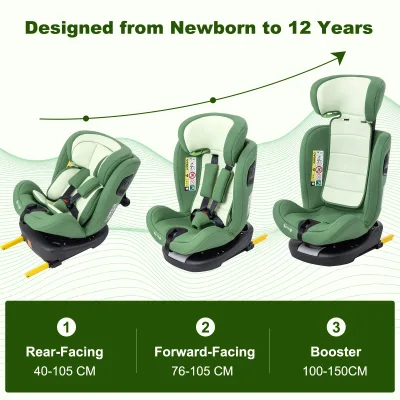 Siège auto enfant pivotant 360° Isofix – image 2